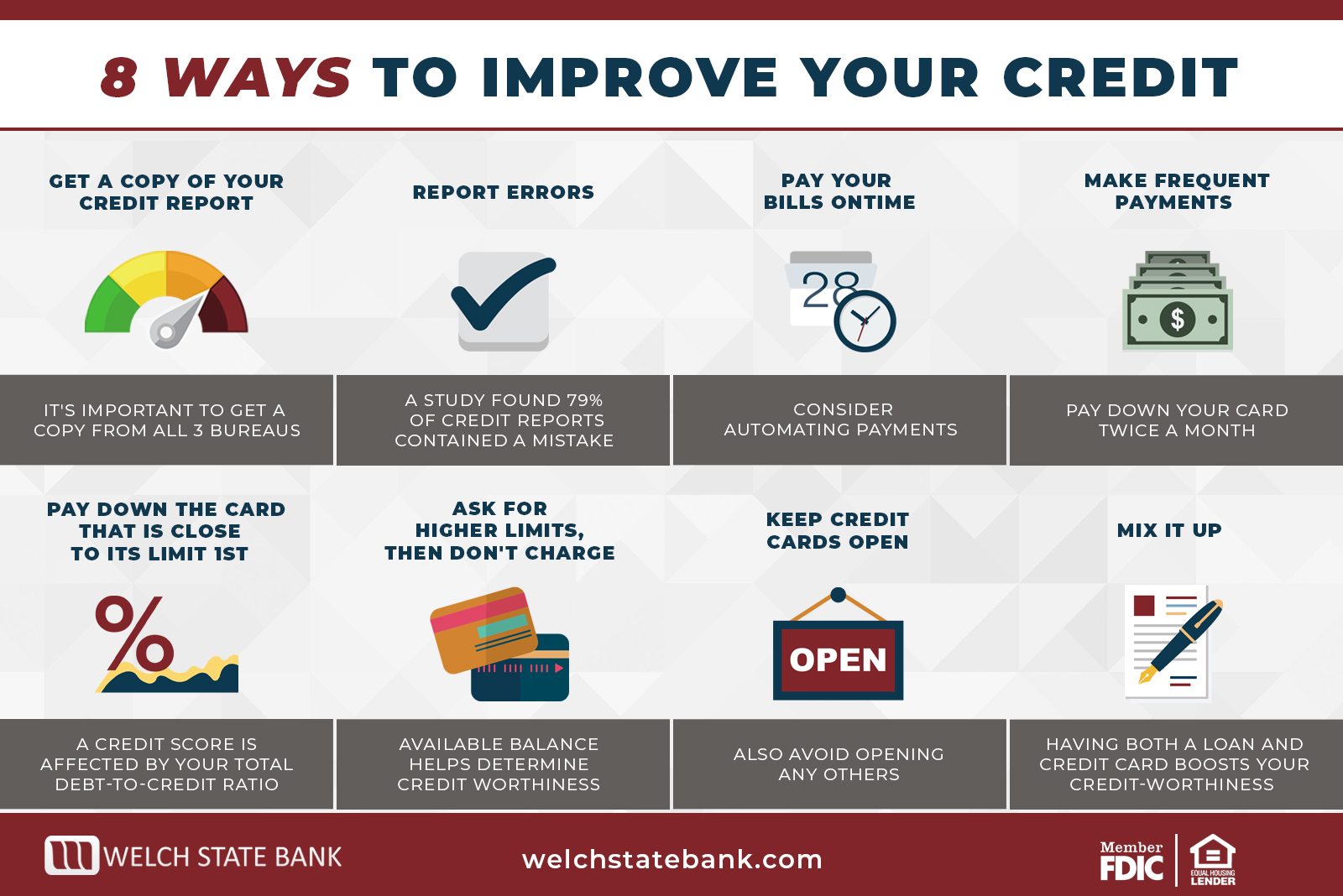 Improve credit score